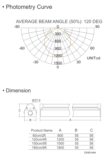 Patent design Slim Batten replace tube fitting