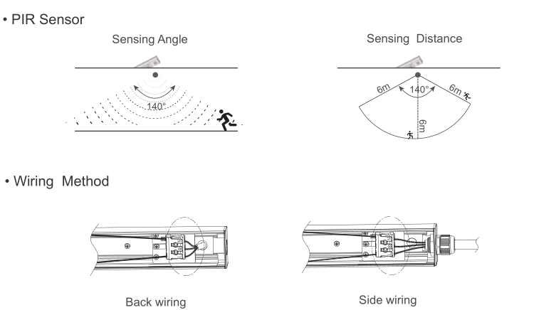 Patent design Slim Batten replace tube fitting