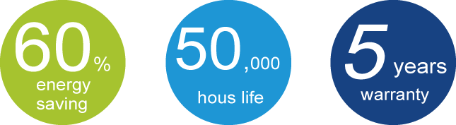 Surface mounted Flat Led Panel Light UGR<19