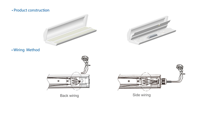 built-in driver led baten fixture