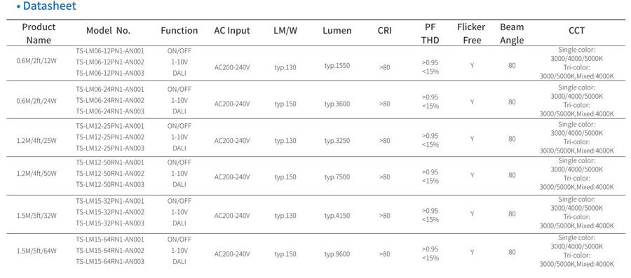 EU-datasheet-N.jpg