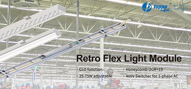 What is the impact of led lighting in retail shopping What is the impact of led lighting in retail shopping